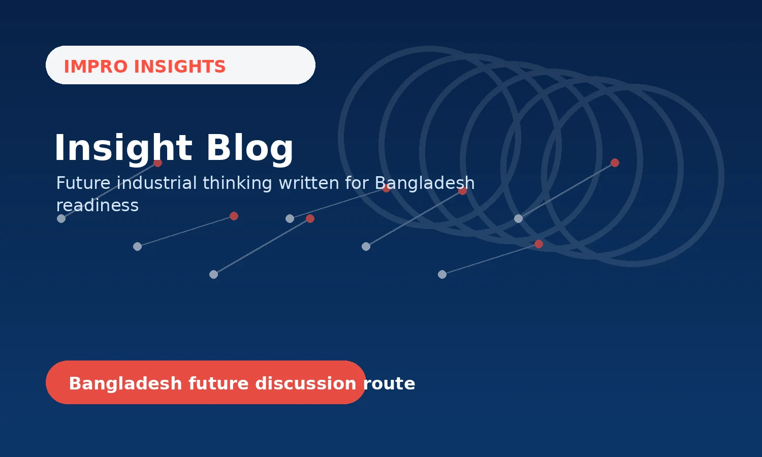 Impro Insights blog home visual for Impro Insights
