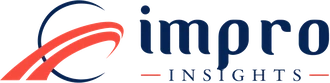 Impro Insights logo