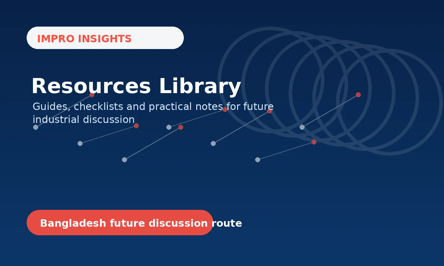 Imprint and disclaimer visual for Impro Insights