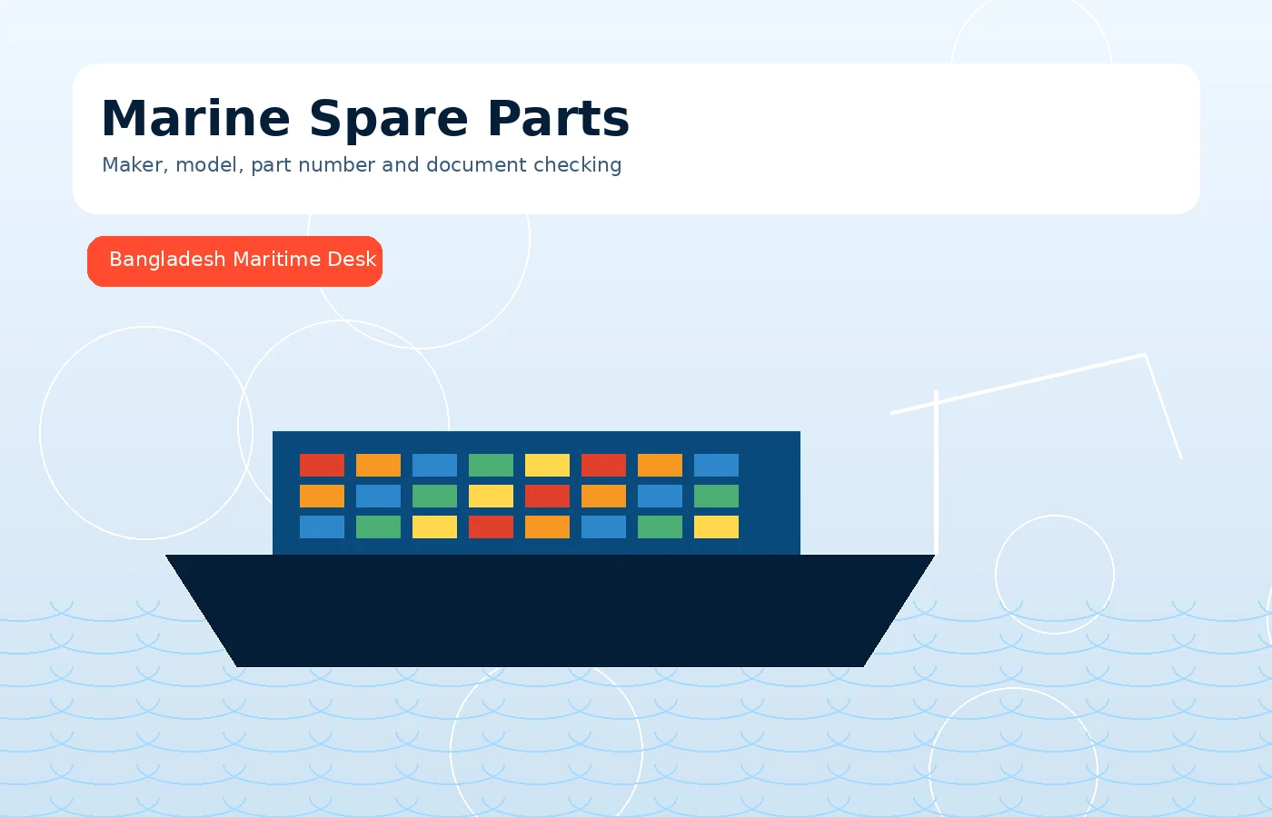 Marine Spare Parts Procurement Support in Bangladesh