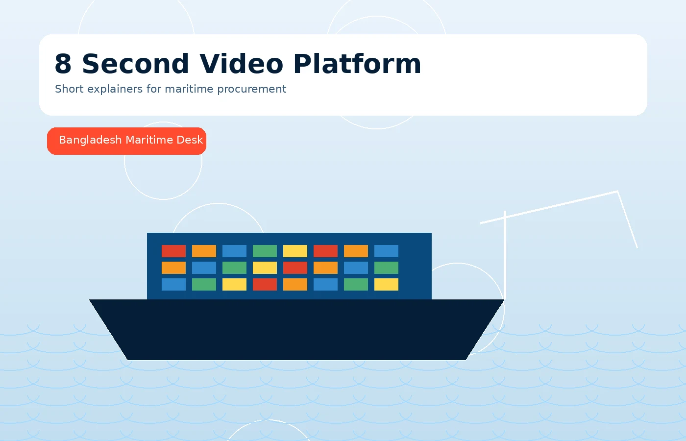 Maritime procurement blog