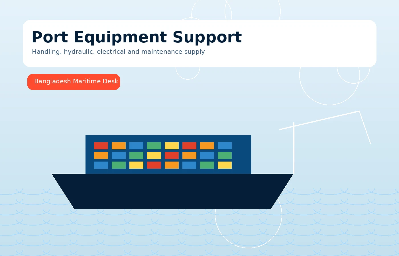 Port Equipment, Handling & Maintenance Supply Support