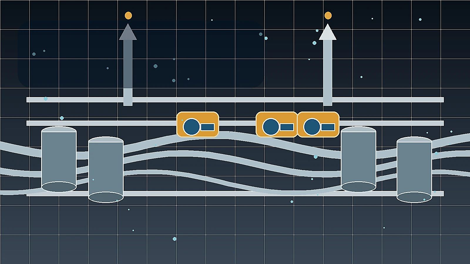 End User Support for Refinery, Terminal, Gas and Pipeline Facilities visual for oil gas pipeline automation support