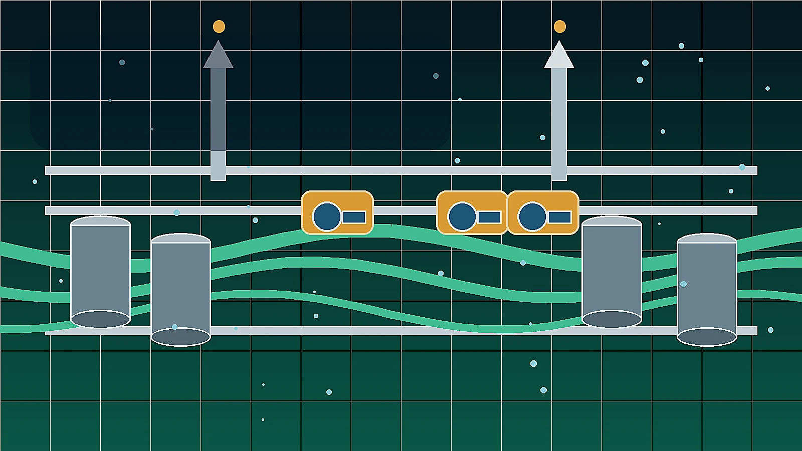 Bangladesh Market Entry Support for Foreign Oil, Gas and Pipeline OEMs visual for oil gas pipeline automation support