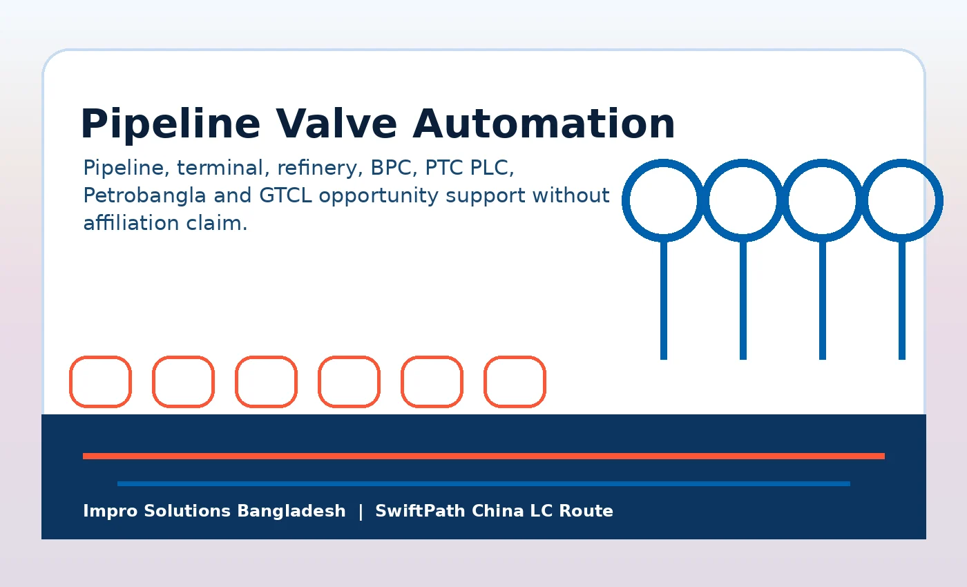 Pipeline Valve Automation Bangladesh industrial sourcing support