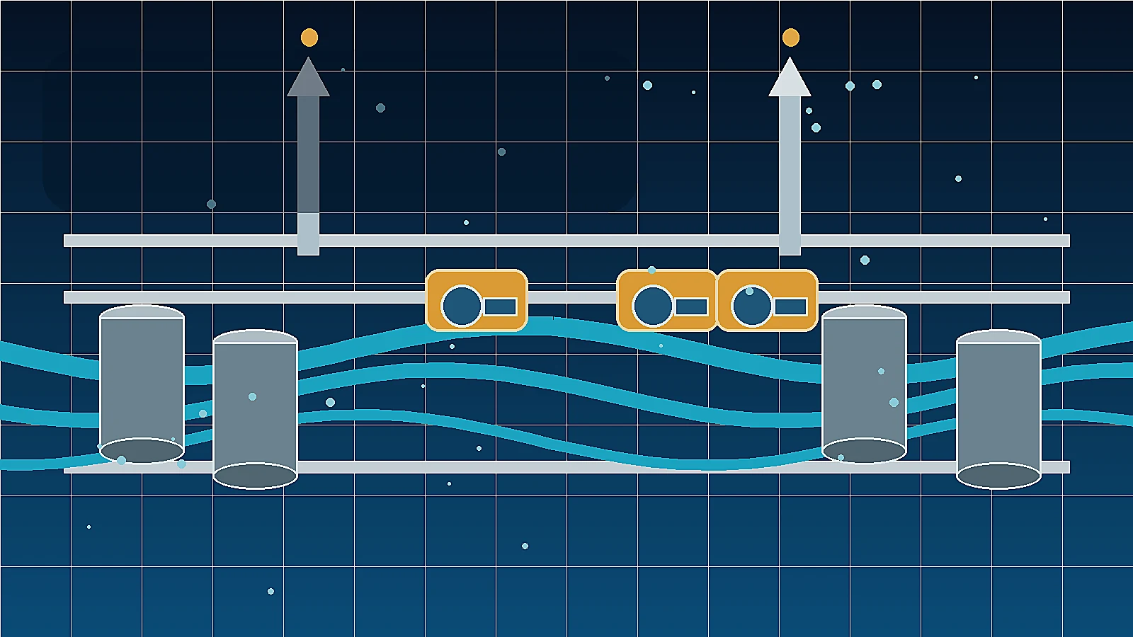 Oil, Gas and Pipeline Automation RFQ Control Desk visual for oil gas pipeline automation support