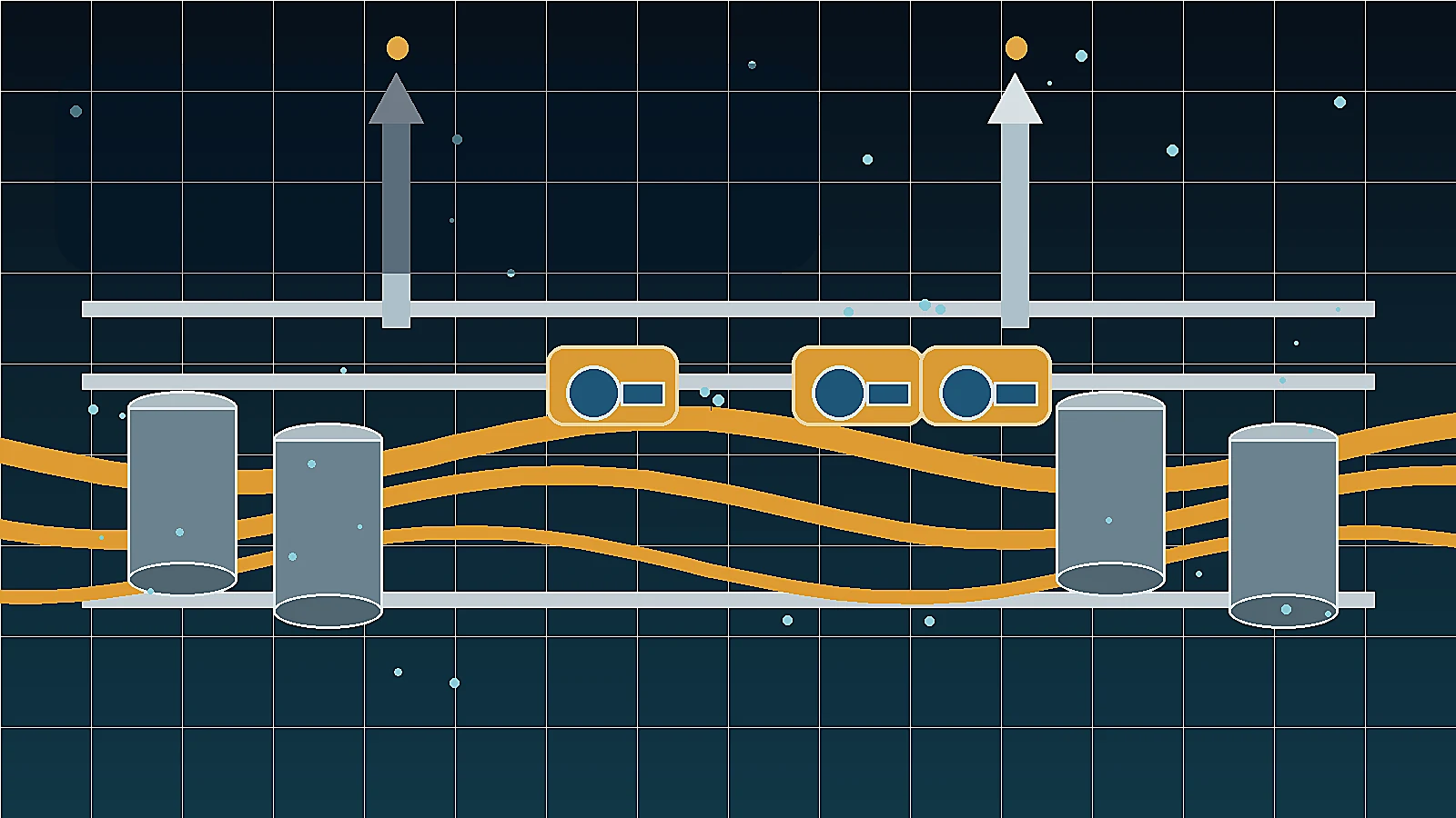 Submit Technical BOQ for Oil, Gas and Pipeline Automation visual for oil gas pipeline automation support