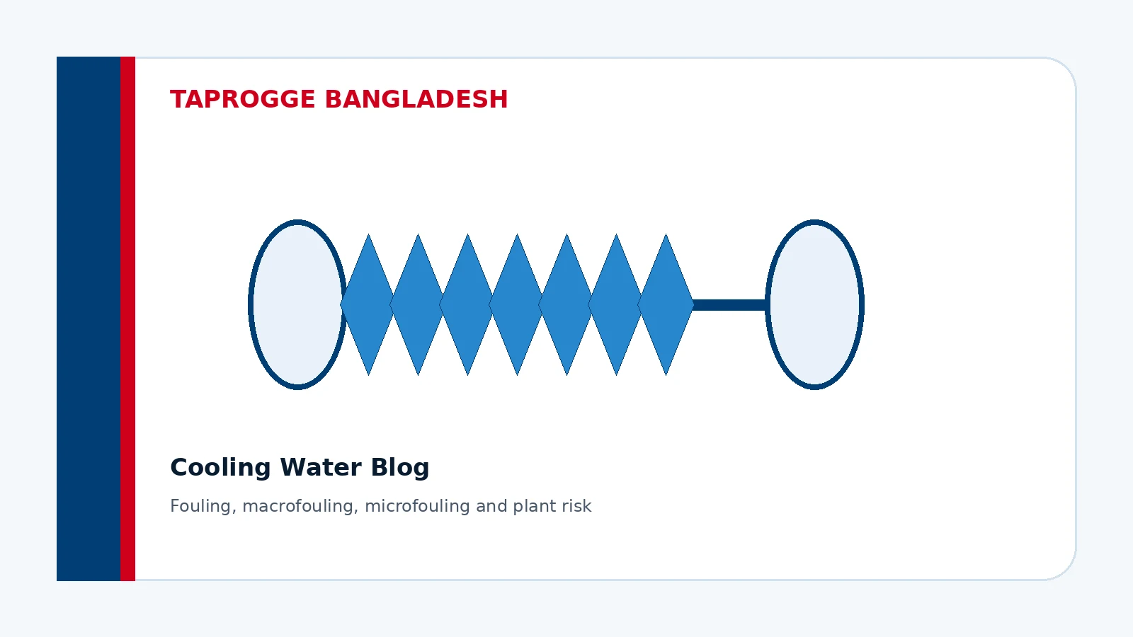 cooling water filtration blog Bangladesh