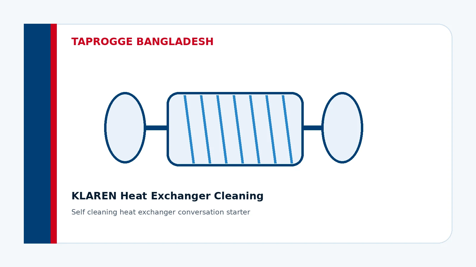TAPROGGE KLAREN self cleaning heat exchanger concept