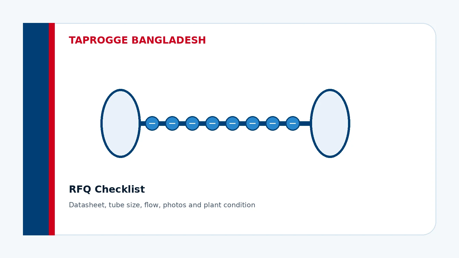 TAPROGGE RFQ mistakes blog Bangladesh