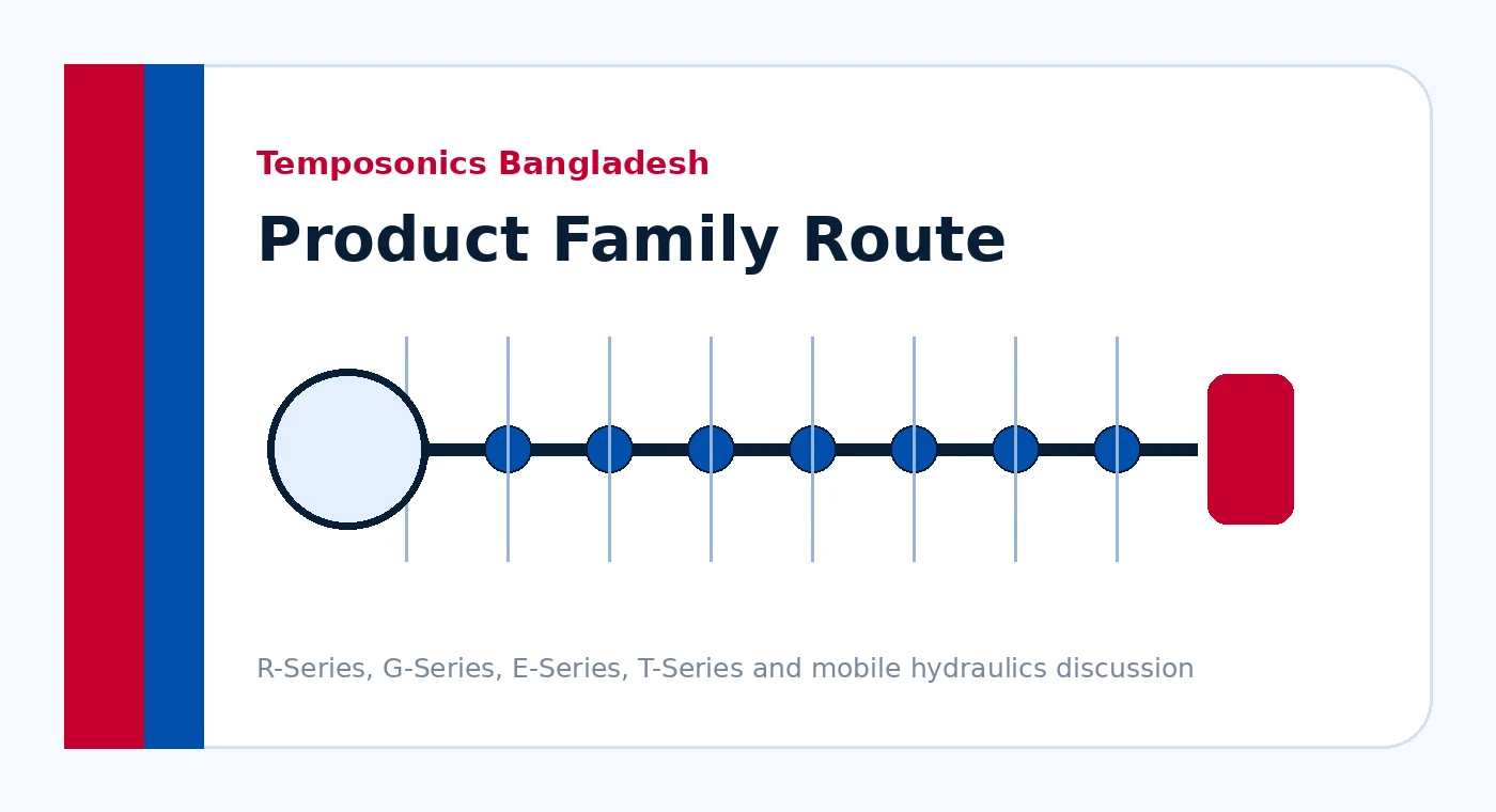 Temposonics R Series G Series E Series T Series and mobile hydraulics product family guide
